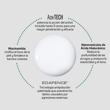 8436574364484_ENDOCARE_AGE_BARRIER_NIACINAL_SERUM_GEL_5